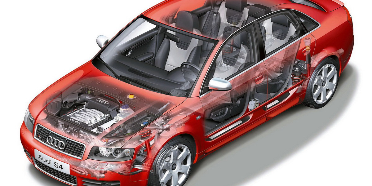 Автомобильные детали из заграницы