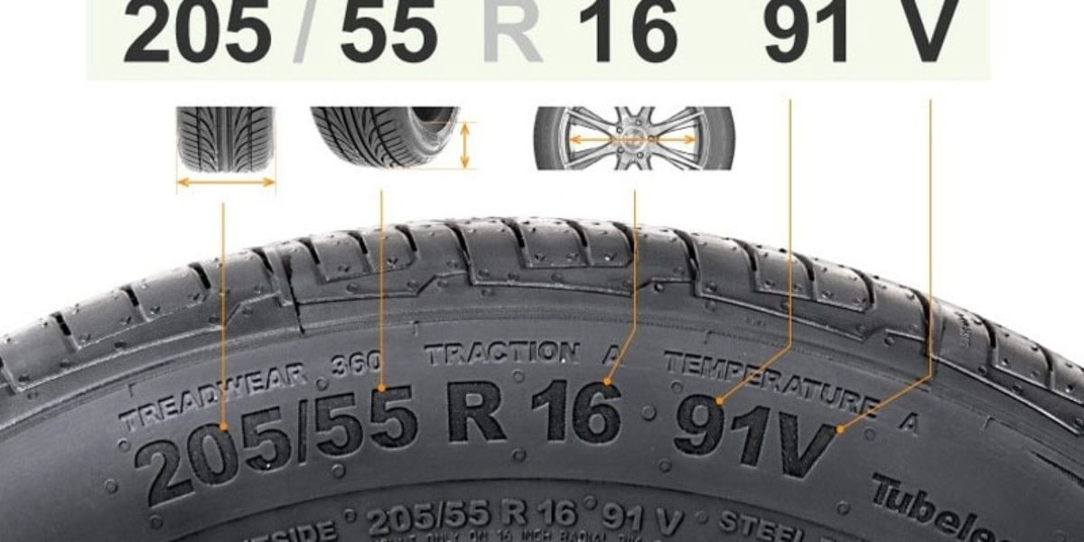 Основные обозначения на шинах: что о них важно знать